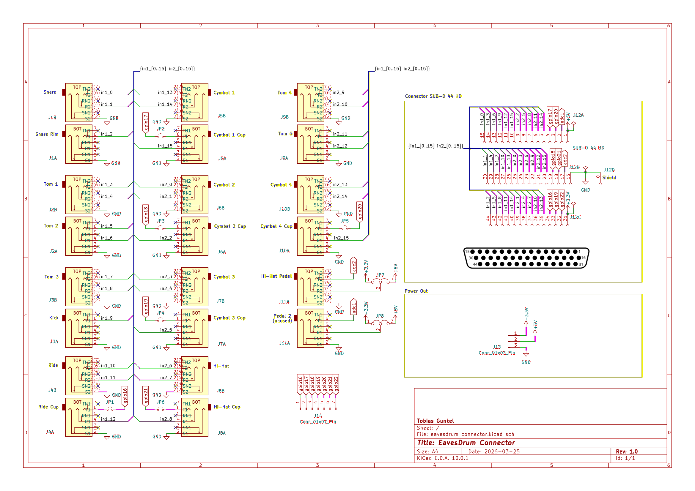 Schematics
