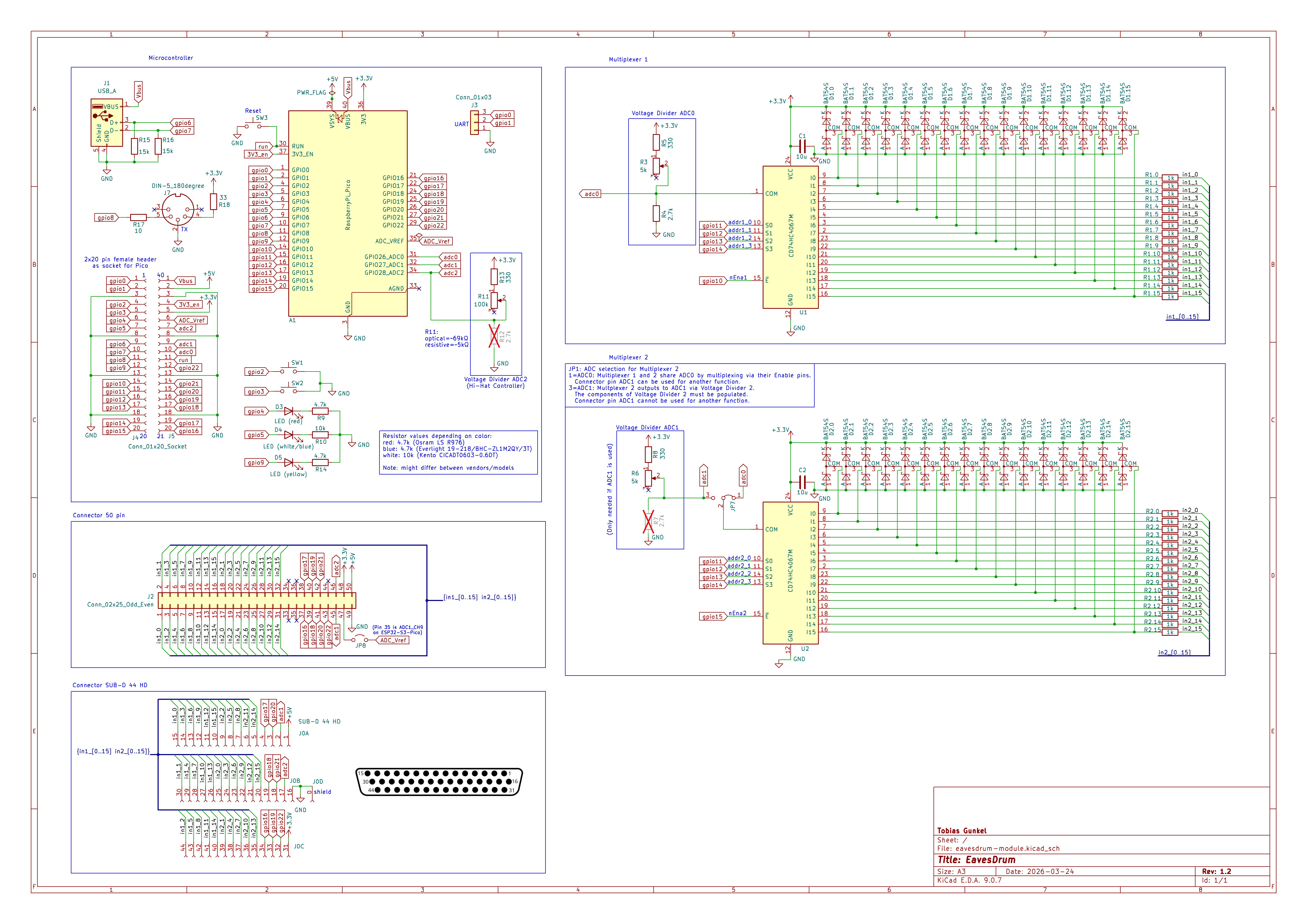 Schematics